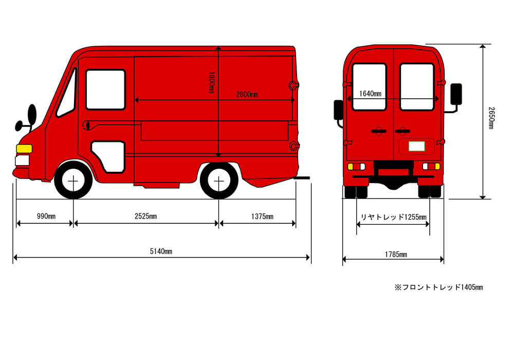 キッチンカー・ケータリングカー外寸サイズ画像